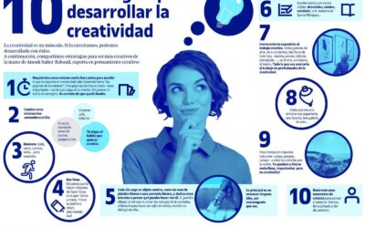 metodos efectivos para desarrollar la creatividad en personas