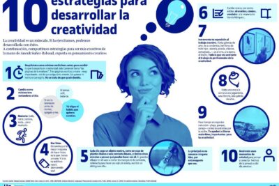 metodos efectivos para desarrollar la creatividad en personas
