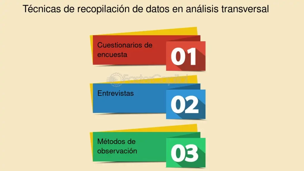 metodos y tecnicas para medir el comportamiento social en ciencia