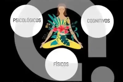 mindfulness potenciando la motivacion y el bienestar personal