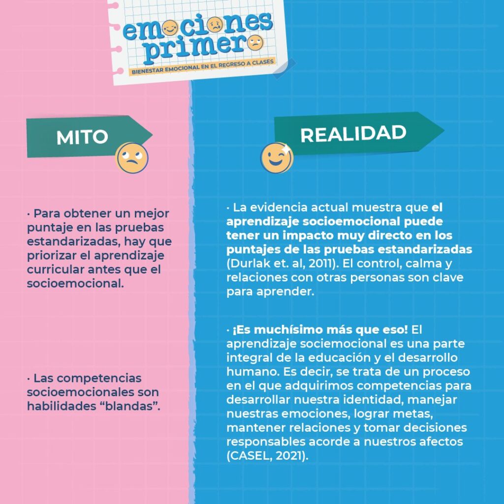 mitos sobre la personalidad humana y su impacto explorado