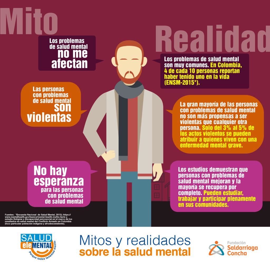 Mitos sobre la personalidad y su realidad social 1 mitos sobre la personalidad y su realidad social