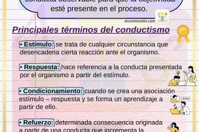 neutralidad conductual y su significado en la psicologia actual