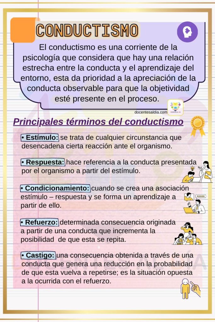 neutralidad conductual y su significado en la psicologia actual