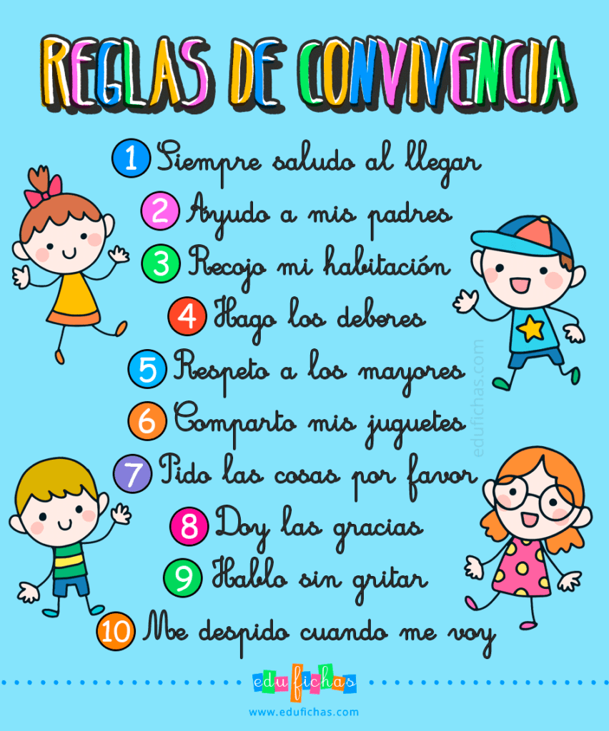 normas en un grupo claves para la convivencia y el exito