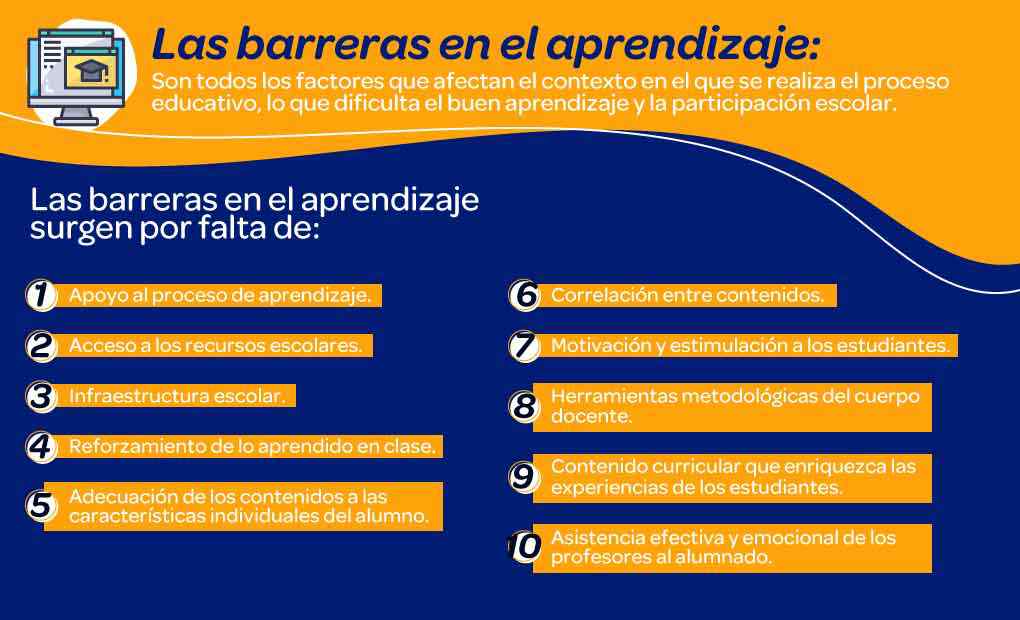 Obstáculos en el aprendizaje: identificación y superación 1 obstaculos en el aprendizaje identificacion y superacion