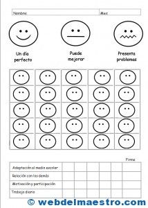 papel de la autoevaluacion en la modificacion de conducta