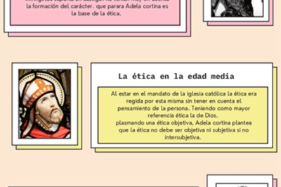 percepcion moral su concepto e importancia en la etica