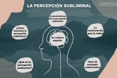 percepcion subliminal definicion y ejemplos clave explorados