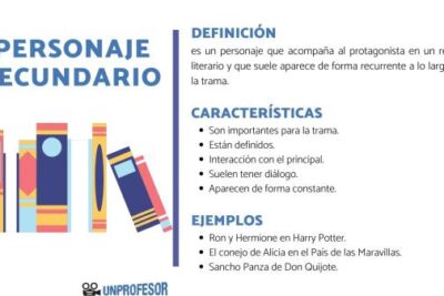 personajes secundarios en narrativa todo lo que debes saber