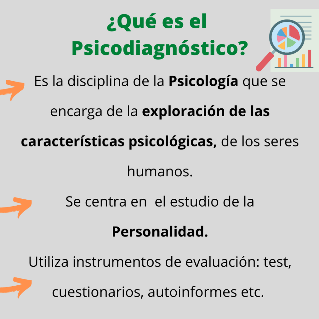 personalidad explorando sus complejidades mas alla de pruebas
