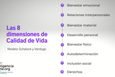 personalidad y accesibilidad emocional una relacion clave en la vida