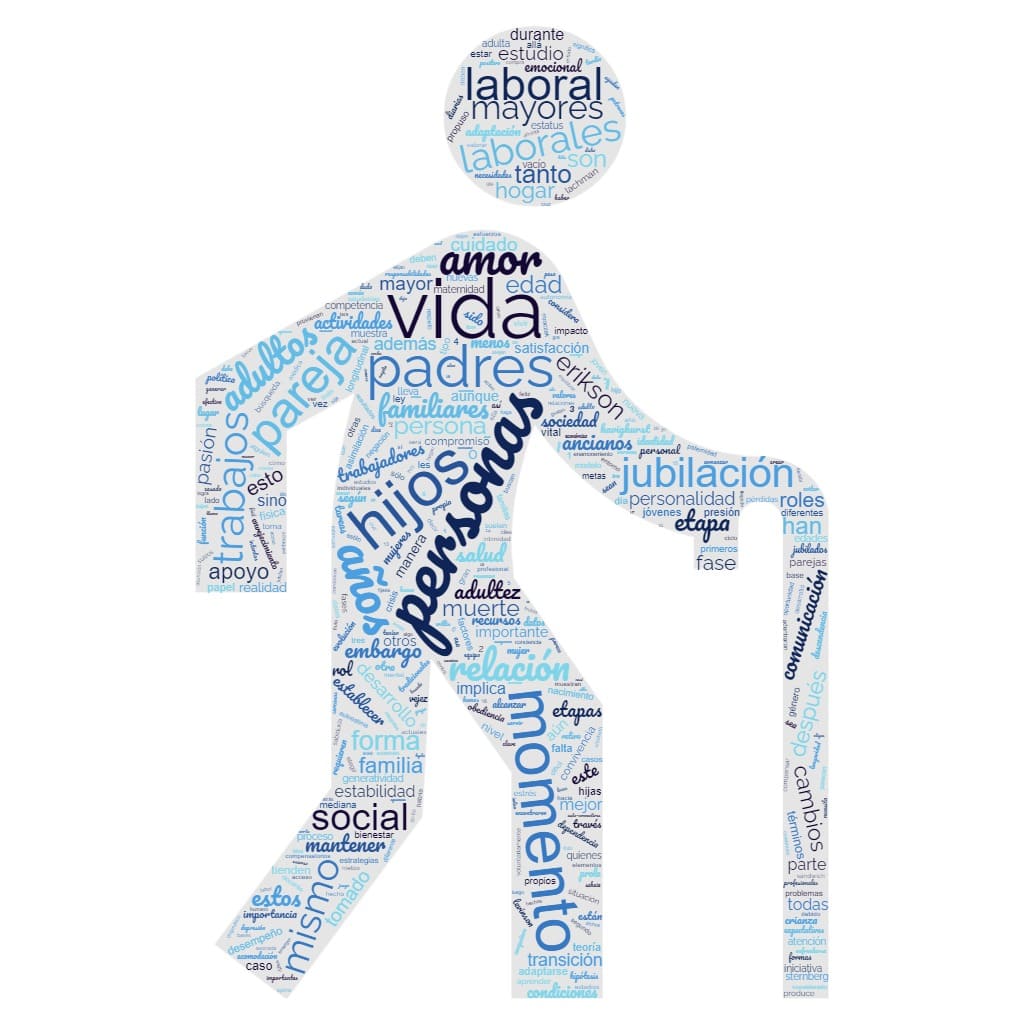 Personalidad y desarrollo social en la vida cotidiana 1 personalidad y desarrollo social en la vida cotidiana