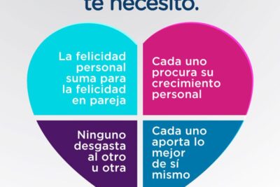 planificando el futuro juntos claves para el exito en pareja