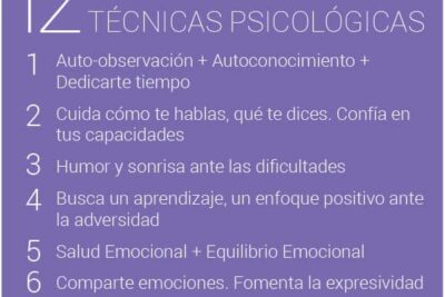 practicas de auto reflexion para la resiliencia