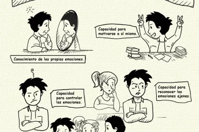 preparacion emocional para un campeonato deportivo exitoso