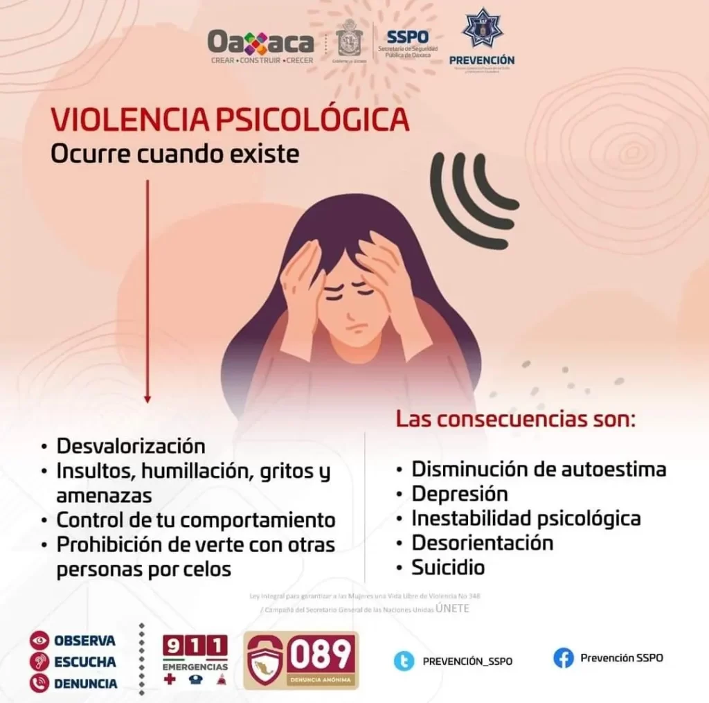 prevencion de la violencia a traves de la conducta efectiva