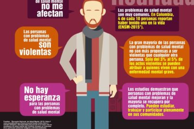principales mitos sobre la personalidad que debes conocer