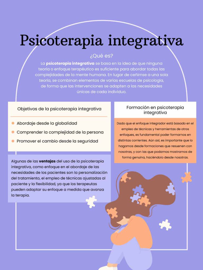 principios de la terapia integrativa un enfoque holistico