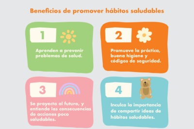 promoviendo actitudes saludables en ninos desde temprana edad