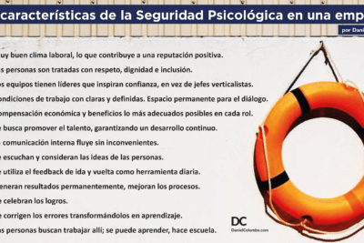 promoviendo la seguridad psicologica en la comunicacion
