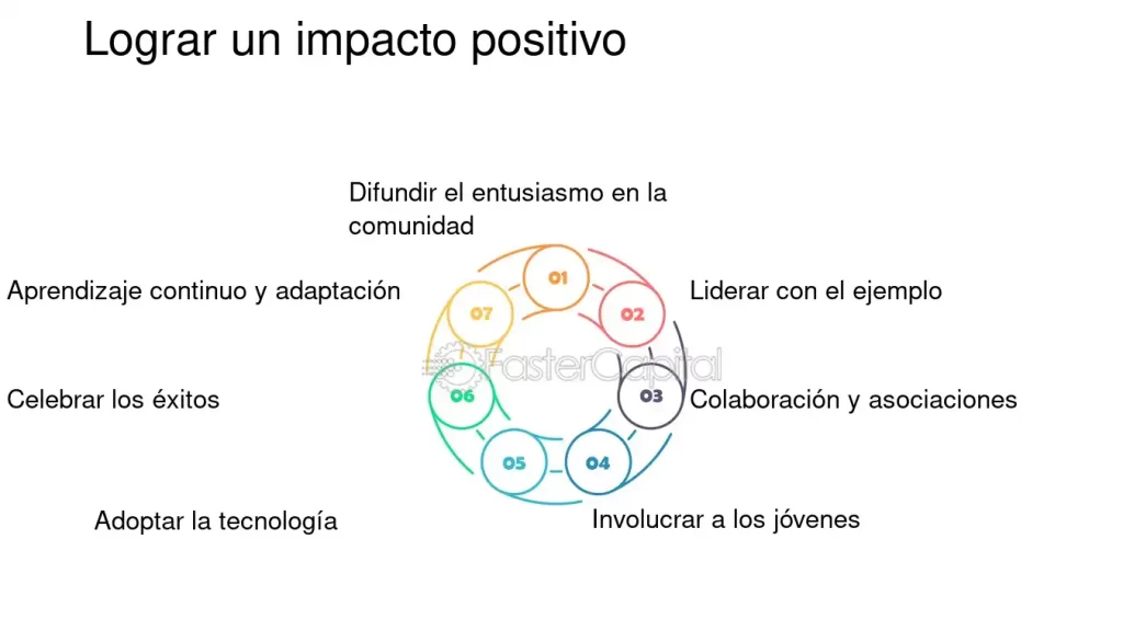 psicologia del entusiasmo social y su impacto en nuestras vidas