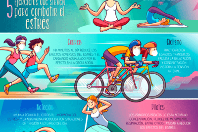 que actividades pueden ayudar a liberar el estres