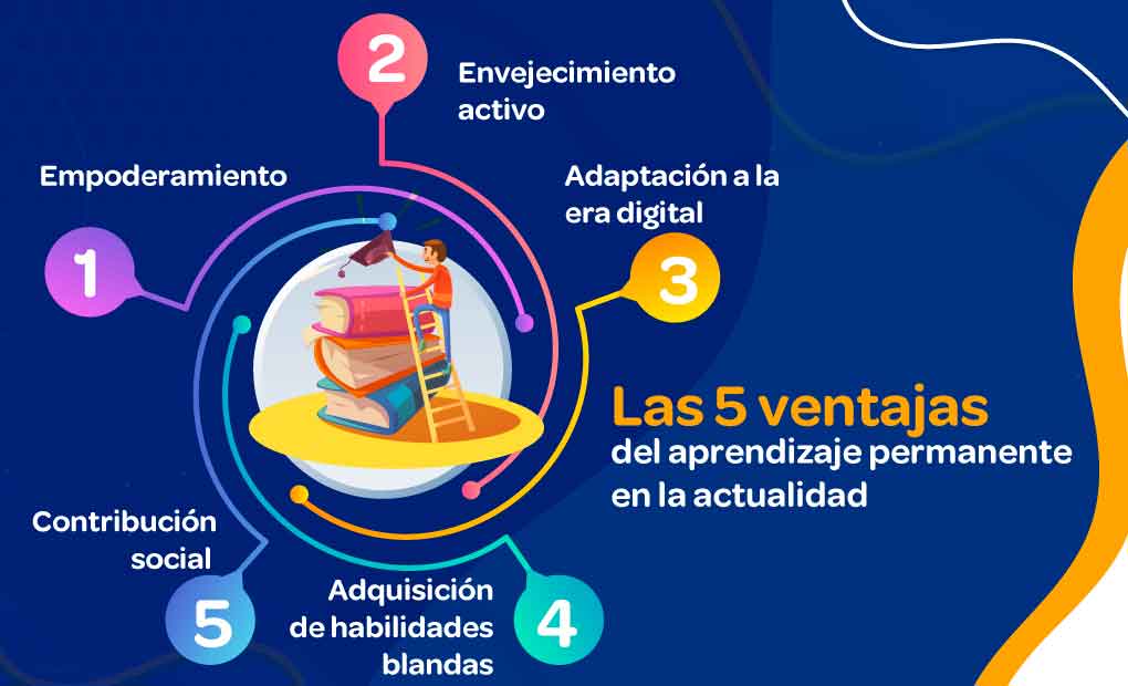 Qué Beneficios Trae El Aprendizaje Continuo En La Vida | Salud Vital ...
