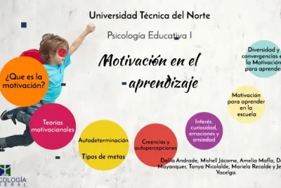 que conexion existe entre la motivacion y el aprendizaje