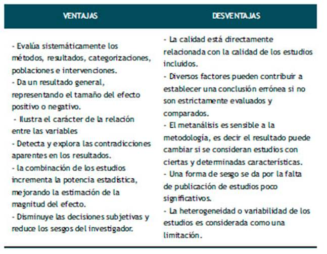 Qué consecuencias puede tener una revisión deficiente 1 que consecuencias puede tener una revision deficiente