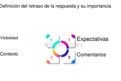 que desafios implica el estudio de la percepcion humana