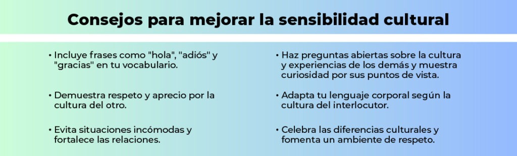 que es el contexto cultural y su influencia en conductas