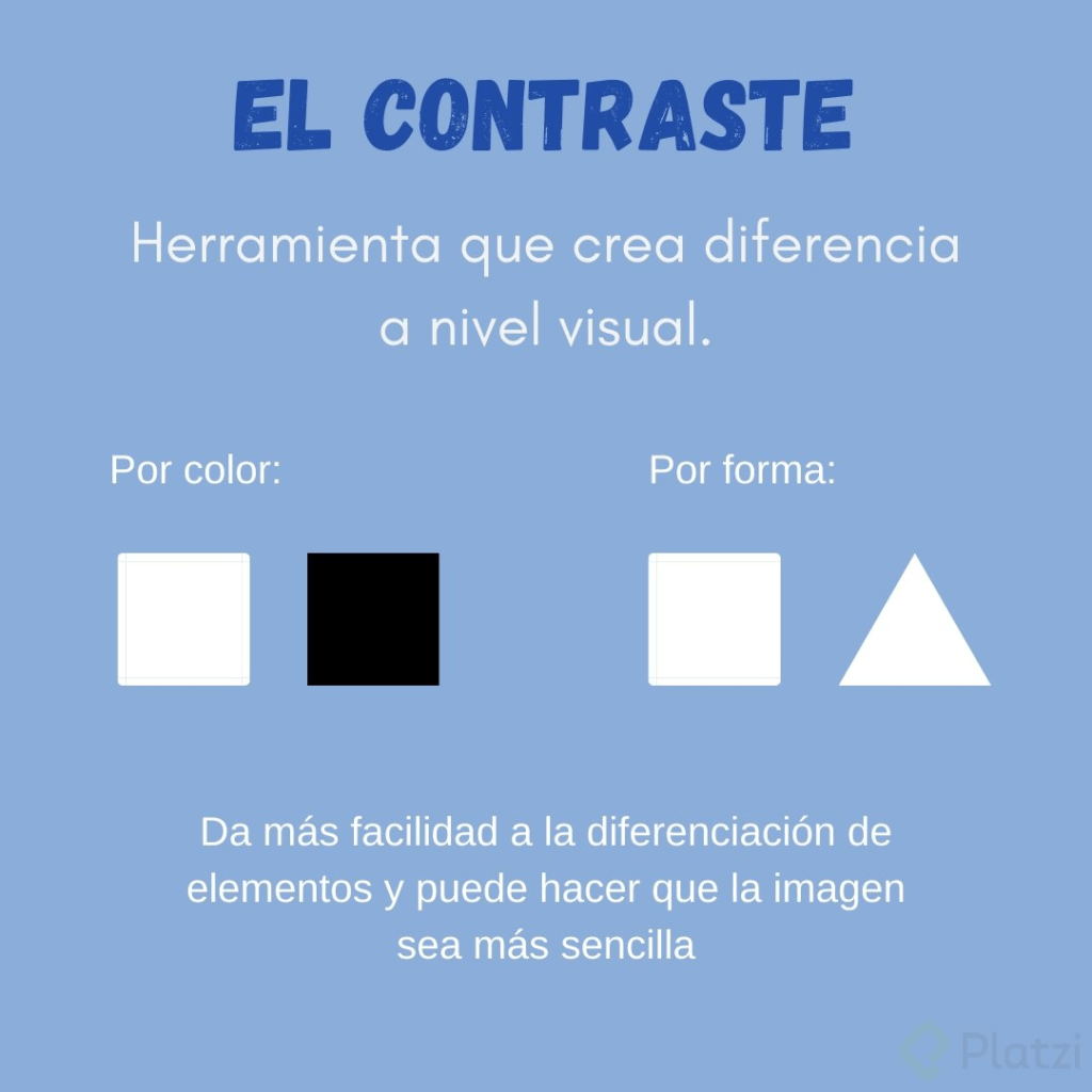 que es el contraste y como utilizarlo en la escritura