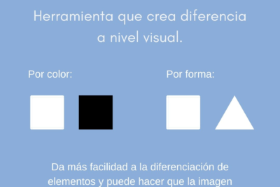 que es el contraste y como utilizarlo en la escritura