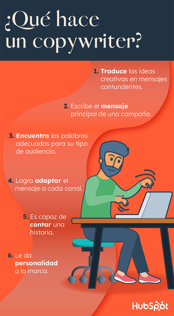que es el copywriting y como puede beneficiar a los autores