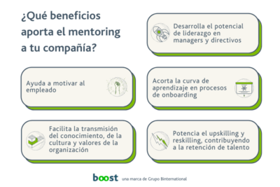 que es el mentoring su importancia y como implementarlo bien