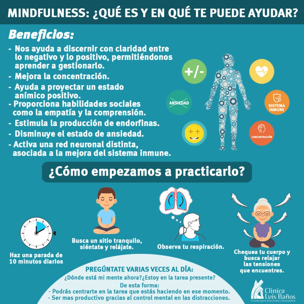 que es el mindfulness y sus metodos de practica efectiva