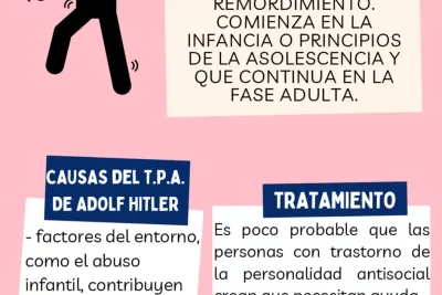 que es el trastorno de la personalidad antisocial