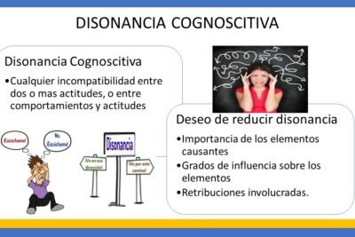 que es la disonancia cognitiva y su influencia en decisiones