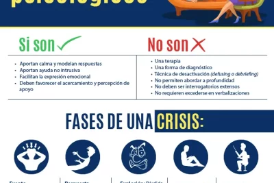 que es la recuperacion emocional y como se practica