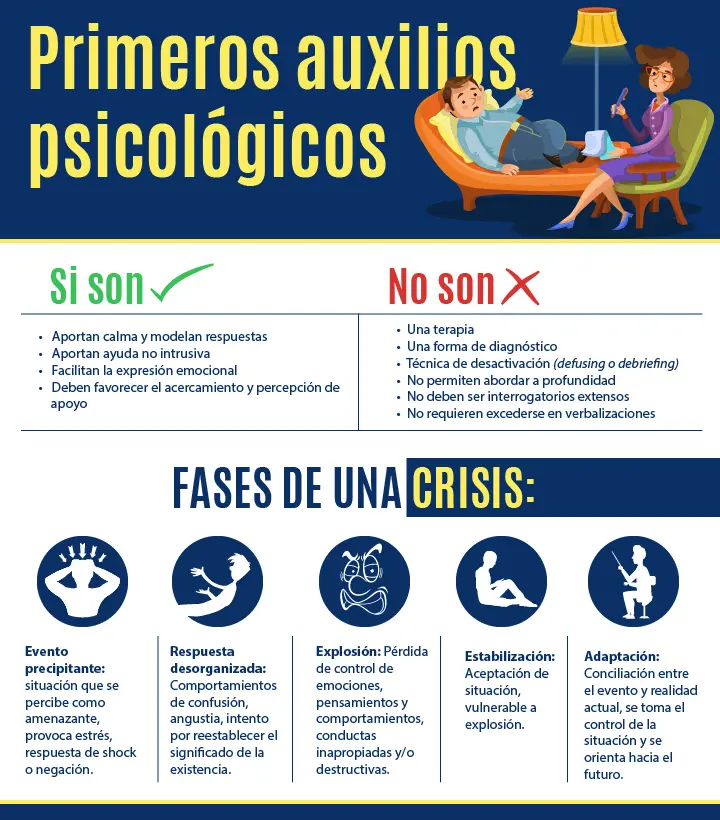 que es la recuperacion emocional y como se practica