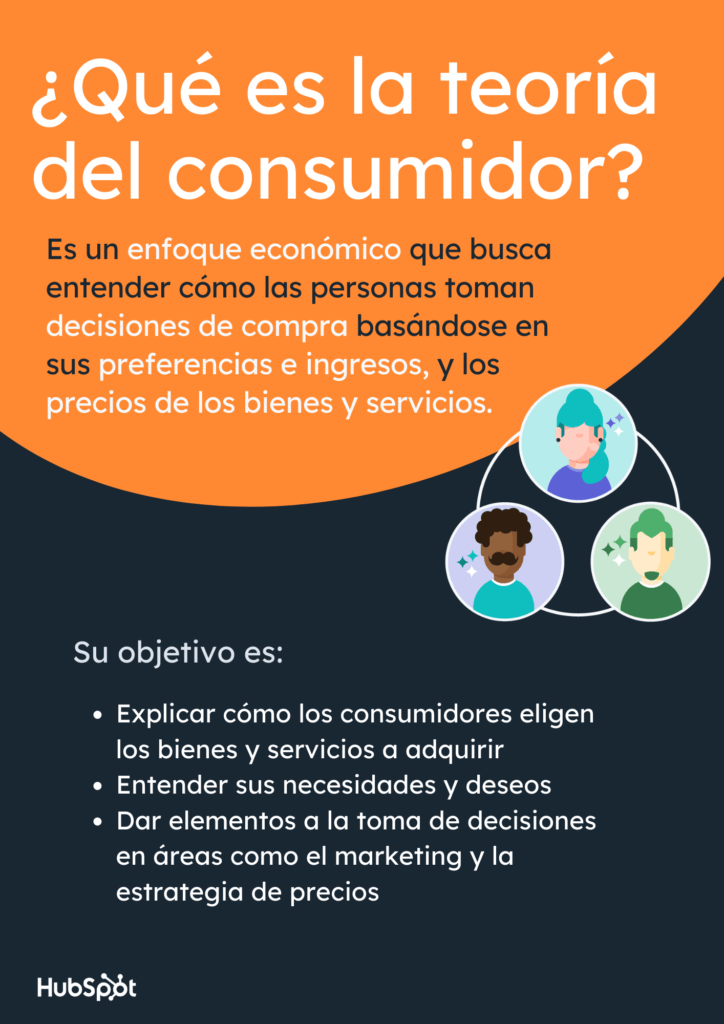 Qué es la teoría del consumidor y las actitudes 1 que es la teoria del consumidor y las actitudes