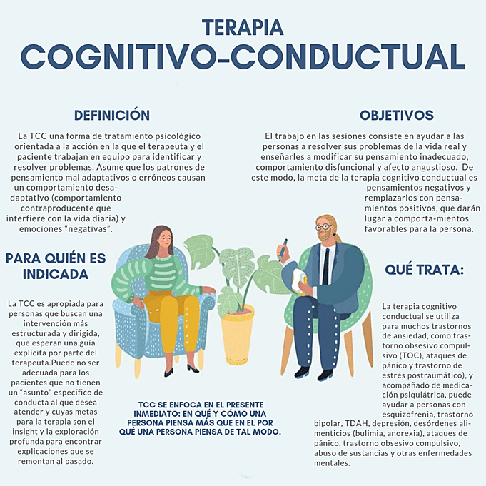 que es la terapia cognitiva conductual y como puede ayudarte
