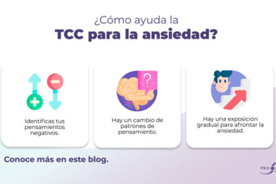 que es la terapia cognitivo conductual para el estres