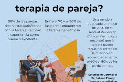 que es la terapia de pareja y cuando se debe considerar