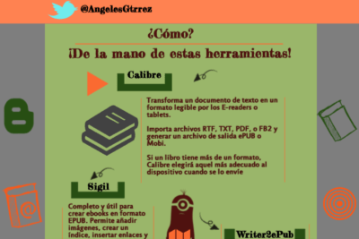 que es un book blog y como te ayuda a descubrir libros nuevos