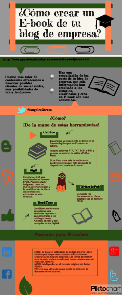 que es un book blog y como te ayuda a descubrir libros nuevos