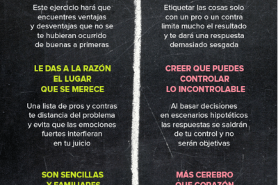 que es una lista de pros y contras y como se usa