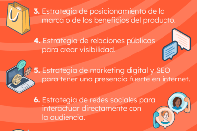 que estrategias ayudan a mejorar la comunicacion