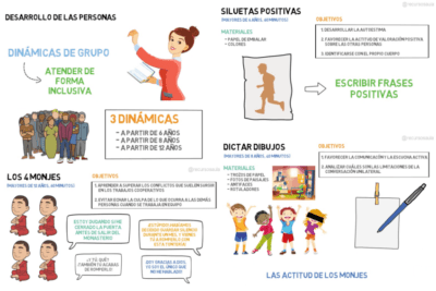 que estrategias utilizar para construir cohesion grupal